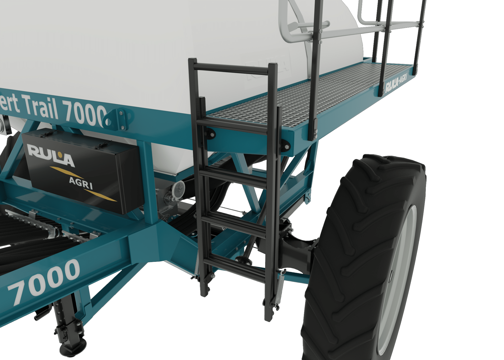 Easy access to platform